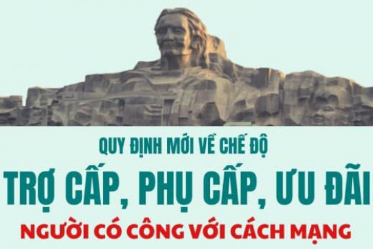 Cùng Đoàn Thanh niên Tổng Công ty Bến Thành tìm hiểu về Nghị định số 75/2021/NĐ-CP