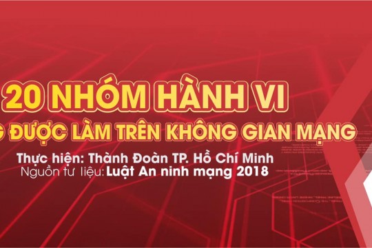 TÌM HIỂU 20 NHÓM HÀNH VI BỊ CẤM TRÊN KHÔNG GIAN MẠNG