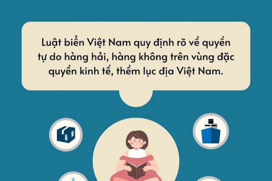 Những điểm mới của Luật Biển Việt Nam