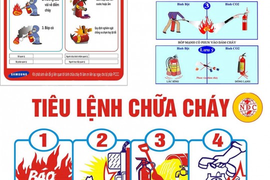 Đảm bảo an toàn phòng cháy chữa cháy tại nơi làm việc