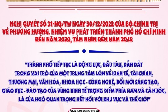 Nghị quyết số 31-NQ/TW, ngày 30/12/2022 của Bộ Chính trị