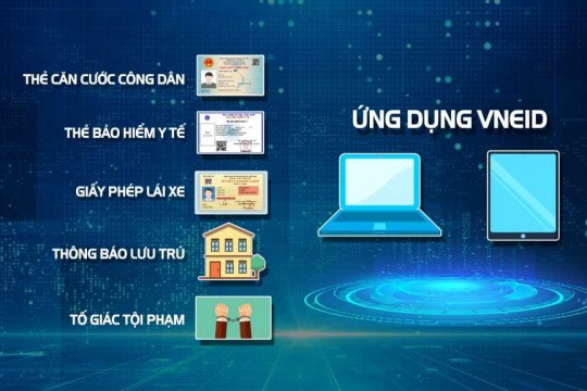 Đoàn Tổng Công ty điểm qua điểm nổi bật Chỉ thị 05/CT-TTg năm 2023