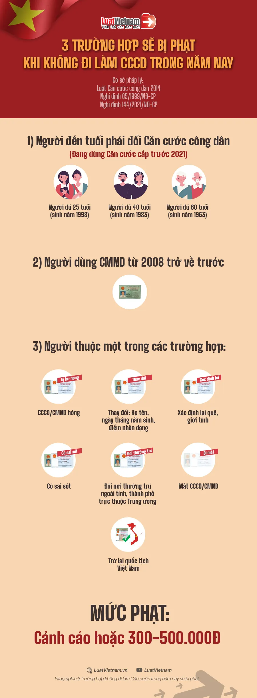 infographic-khong-di-lam-can-cuoc-trong-nam-nay-se-bi-phat_1301091801