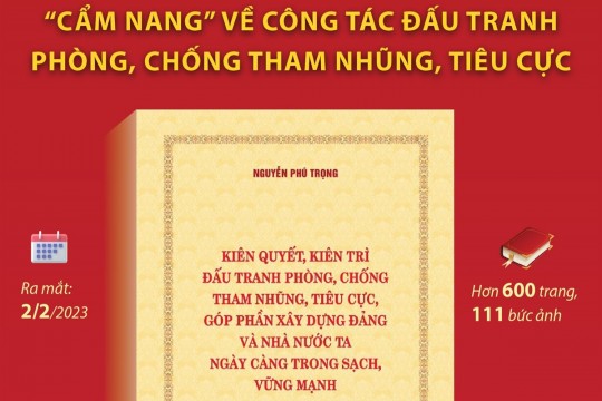 Cuốn sách của Tổng Bí thư Nguyễn Phú Trọng: "Cẩm nang" về công tác đấu tranh phòng, chống tham nhũng, tiêu cực