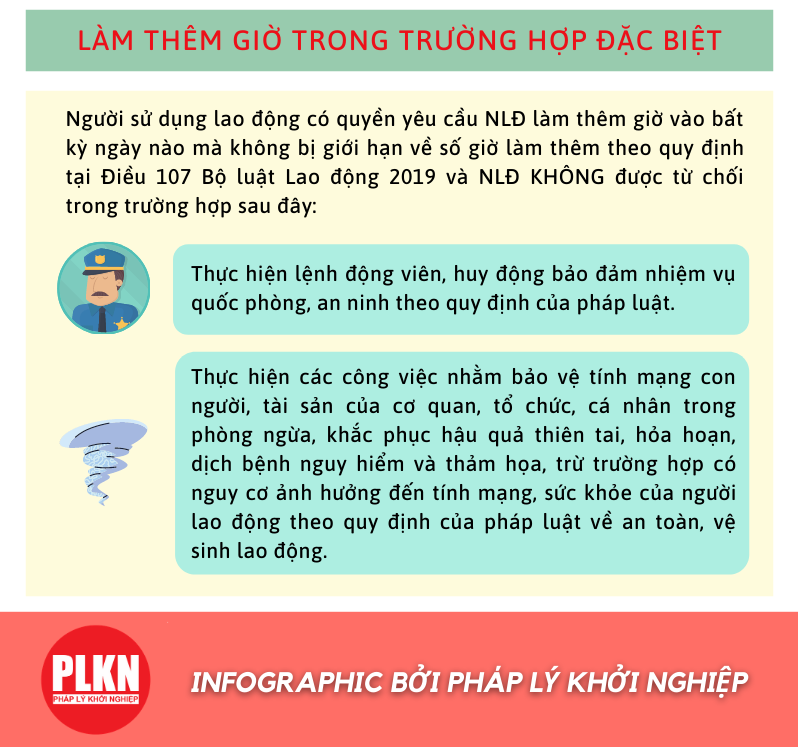 lam-them-gio-trong-truong-hop-dac-biet