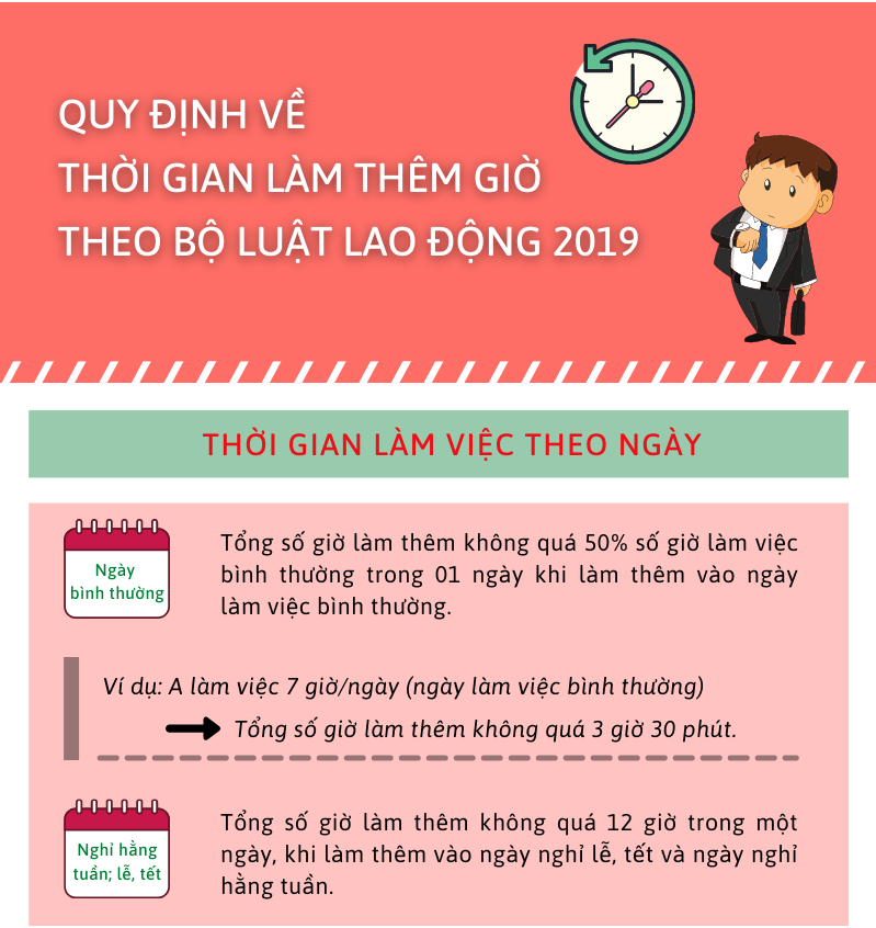 thoi-gio-lam-viec-theo-ngay